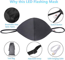 LED Face mask and Covering. DISCOUNT CODE LauHay30 for 30% OFF